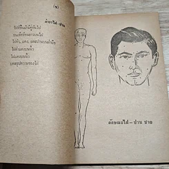 หนังสือ ตำราดู ไฝ-บาน-ไฟแดง ชาย-หญิง รูปที่ 9