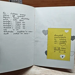 หนังสือ Self Esteem ความรัก รูปที่ 6