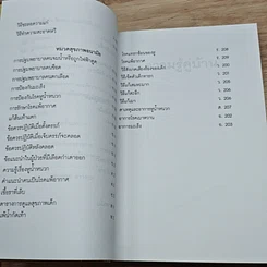 หนังสือ ความรู้คู่บ้าน รูปที่ 15