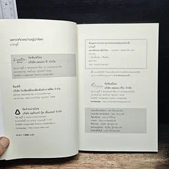 หนังสือ ฉลาดคิดอย่างผู้นำโลก รูปที่ 6