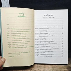 หนังสือ บุคลากร : หัวใจแห่งความสำเร็จของธุรกิจ รูปที่ 7