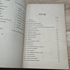 หนังสือ หนังสือรับเพื่อนใหม่ 2513 นักศึกษา จุฬาลงกรณ์มหาวิทยาลัย รูปที่ 6