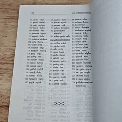 หนังสือ สติ เคล็ดลับมองด้านใน รูปที่ 8