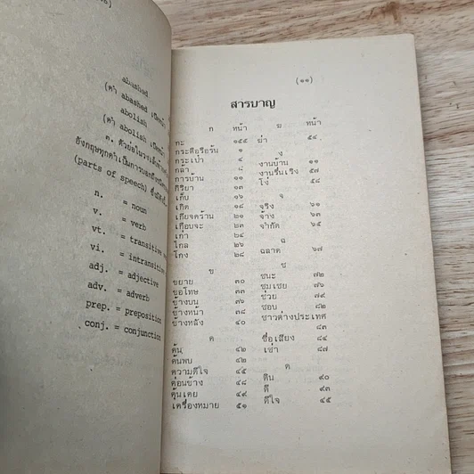 หนังสือ ใช้ศัพท์ภาษาอังกฤษให้ถูกต้อง รูปที่ 9