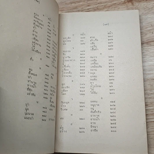 หนังสือ ใช้ศัพท์ภาษาอังกฤษให้ถูกต้อง รูปที่ 10