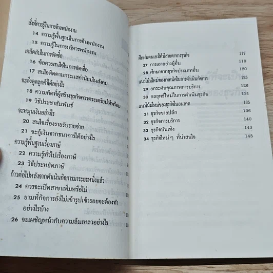 หนังสือ 34 ขั้นตอนสู่การเป็นเจ้าของธุรกิจ รูปที่ 7