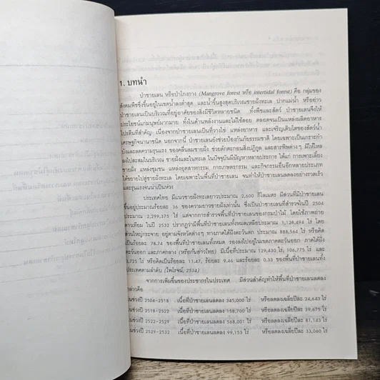 หนังสือ การปลูกป่าชายเลน รูปที่ 8