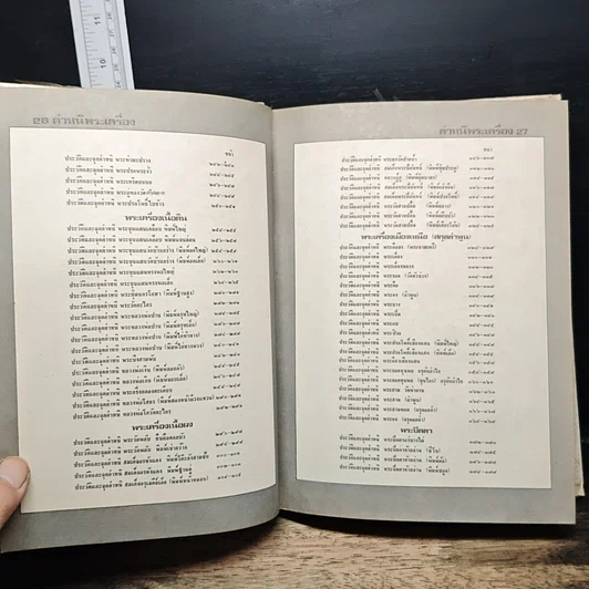 หนังสือ ตำหนิพระเครื่อง 1 รูปที่ 13