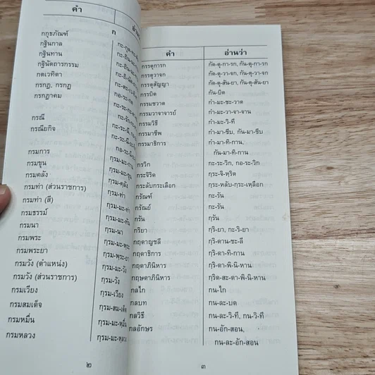 หนังสือ อ่านอย่างไรและเขียนอย่างไร ฉบับราชบัณฑิตยสถาน รูปที่ 7