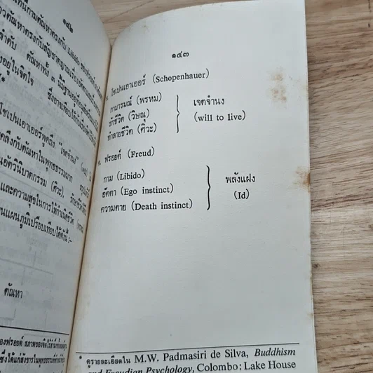 หนังสือ โครงการวิจัยพุทธวิทยา ชุดที่ 1 พุทธวิกาษวิธี รูปที่ 8