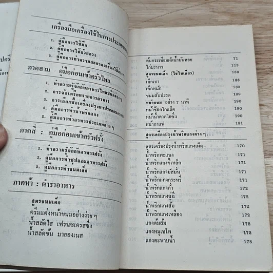 หนังสือ คู่มือก่อนเข้าครัว รูปที่ 7