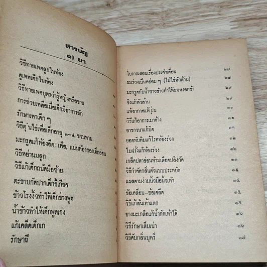 หนังสือ ขุดทองในบ้าน รูปที่ 6