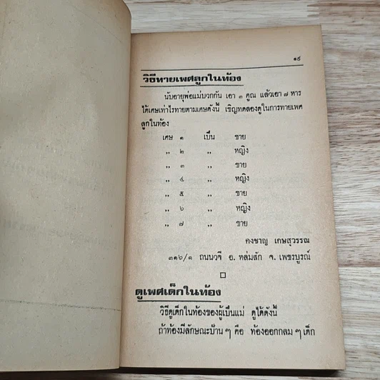 หนังสือ ขุดทองในบ้าน รูปที่ 15