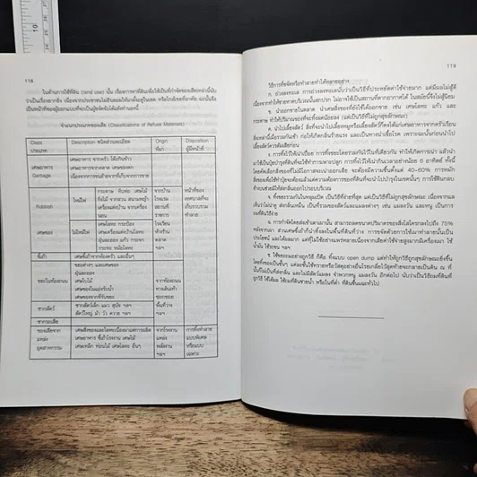หนังสือ การออกแบบผังบริเวณ รูปที่ 9