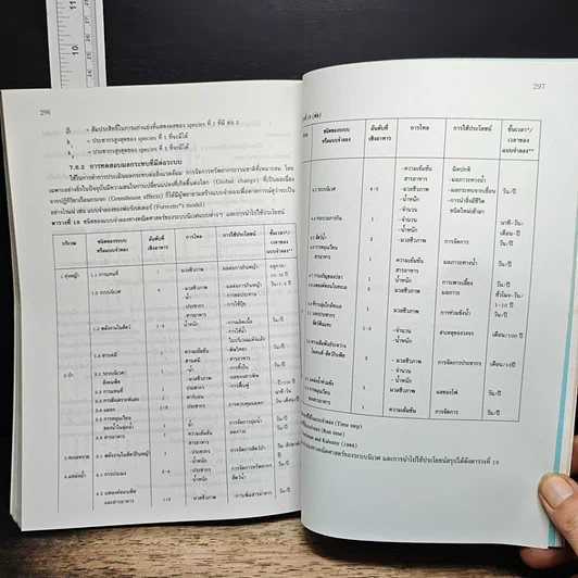 หนังสือ หลักนิเวศวิทยา รูปที่ 10