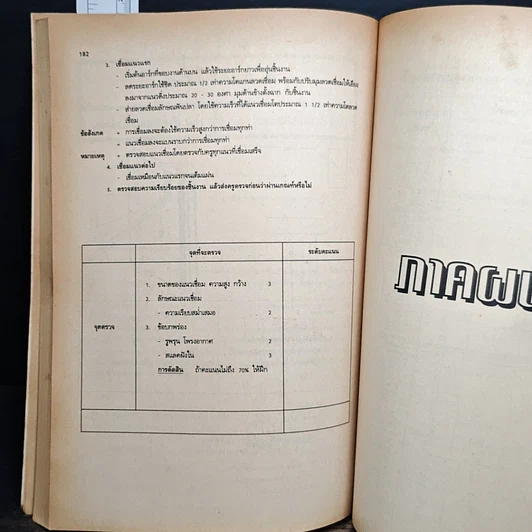 หนังสือ งานเชื่อมโลหะเบื้องต้น รูปที่ 8