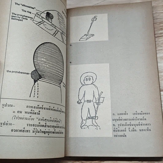 หนังสือ ผู้บุกรุกจากนอกโลก รูปที่ 7
