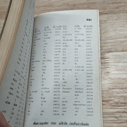 ท่องเที่ยวทั่วถิ่นไทยงาม รูปที่ 9