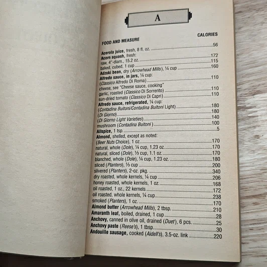The Corinne T. Netzer 2002 Calorie Counter รูปที่ 7