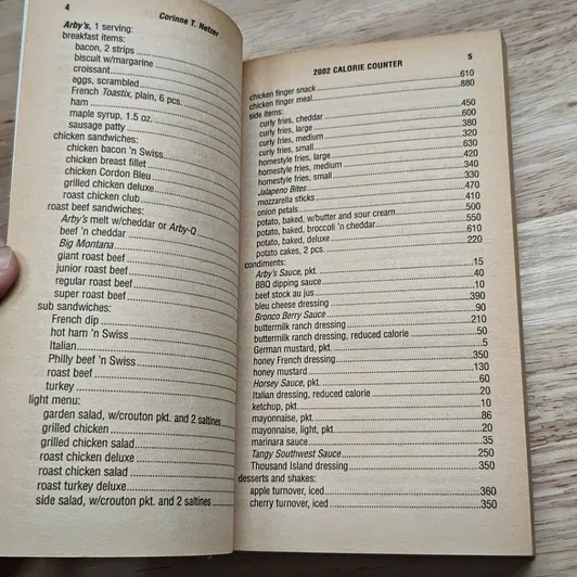 The Corinne T. Netzer 2002 Calorie Counter รูปที่ 9