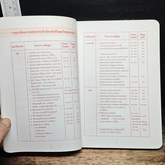 หนังสือ Vocabulary Of Toefl And Master Degree รูปที่ 8