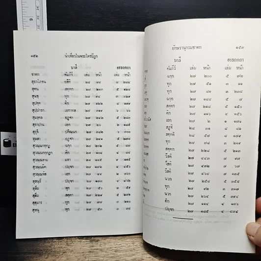 หนังสือ นำเที่ยวในพระไตรปิฎก รูปที่ 9