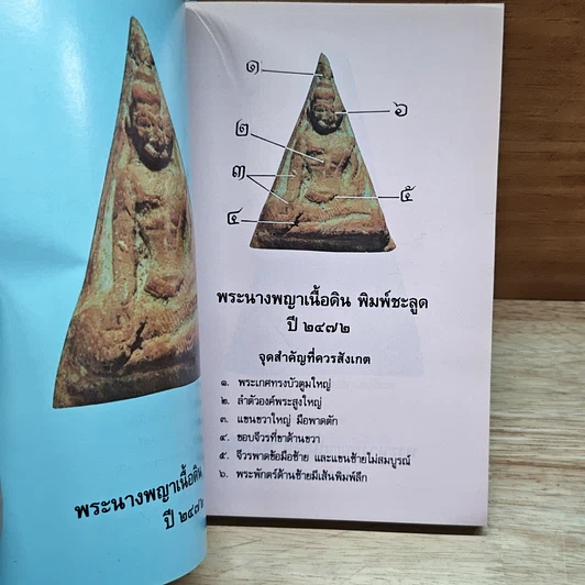 หนังสือ รวมพระเครื่อง หลวงปู่โต๊ะ วัดประดู่ฉิมพลี รูปที่ 6