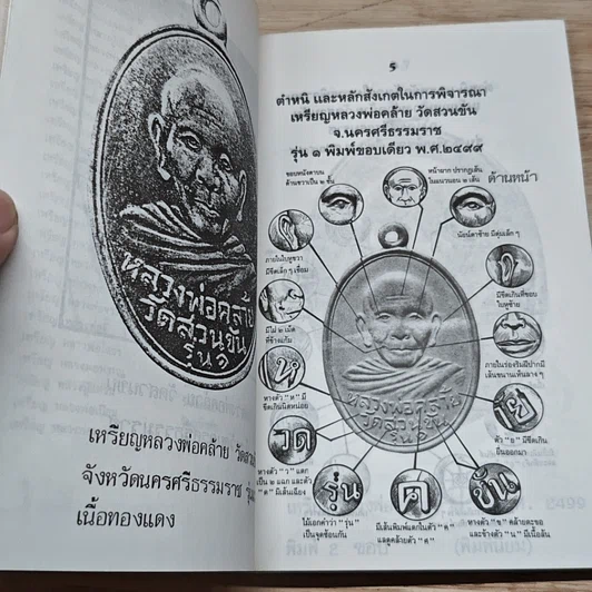 หนังสือ เหรียญดังหลวงพ่อต่างๆ รูปที่ 6