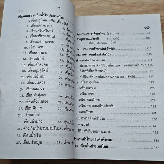 หนังสือ ความรู้รอบตัว ฉบับทันโลก รูปที่ 8
