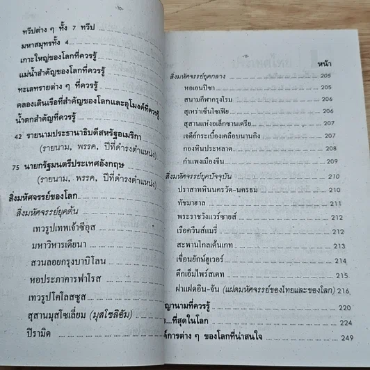หนังสือ ความรู้รอบตัว ฉบับทันโลก รูปที่ 9