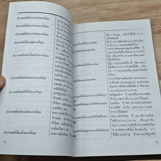 หนังสือ ความรู้รอบตัว สถิติอันดับแรกของโลก รูปที่ 8