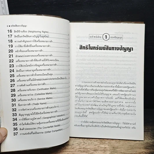 หนังสือ ทรัพย์สินทางปัญญา รูปที่ 8