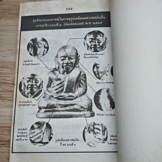 หนังสือ ตำหนิพระเครื่อง หลวงปู่ศุข เกศโร วัดปากคลองมะขามเฒ่า อ.วัดสิงห์ จ.ชัยนาท รูปที่ 8