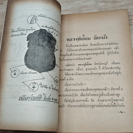 หนังสือ พระประวัติ อภินิหาร พระเครื่อง หลวงปู่เอี่ยมวัดหนัง รูปที่ 6