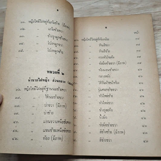 หนังสือ ทำนายไฝชายหญิง รูปที่ 9