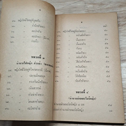 หนังสือ ทำนายไฝชายหญิง รูปที่ 10