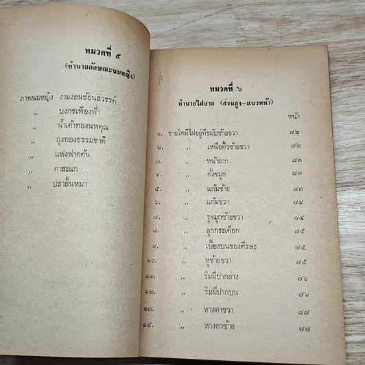 หนังสือ ทำนายไฝชายหญิง รูปที่ 11