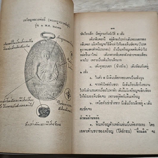 หนังสือ พระประวัติ อภินิหาร พระเครื่อง หลวงพ่ออี๋ รูปที่ 6