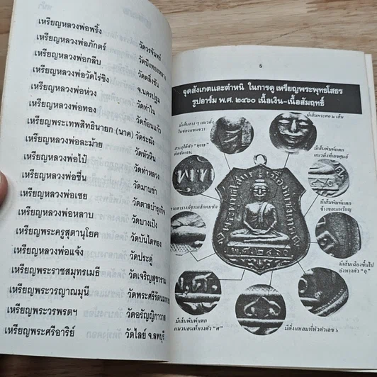 หนังสือ เหรียญดัง หลวงพ่อต่างๆ ชี้จุดสำคัญเป็น โค้ดลับในเหรียญ รูปที่ 7