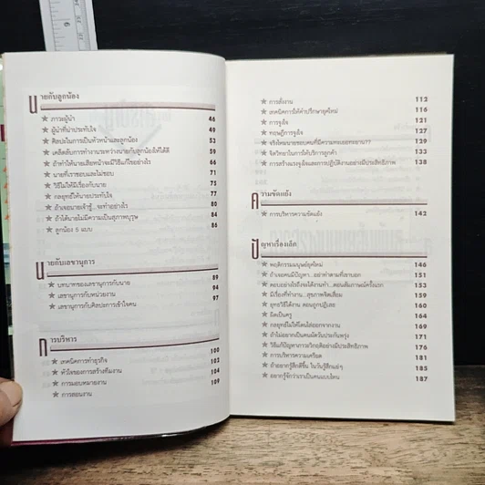 หนังสือ เทคนิคการบริหารงานอย่างมีประสิทธิภาพยุคใหม่ รูปที่ 9