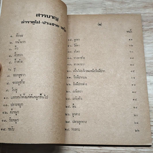 หนังสือ ตำราดู ไฝ-บาน-ไฟแดง ชาย-หญิง รูปที่ 6