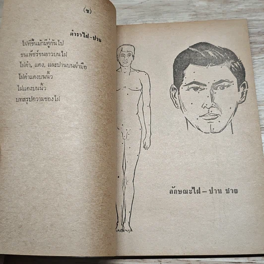 หนังสือ ตำราดู ไฝ-บาน-ไฟแดง ชาย-หญิง รูปที่ 9