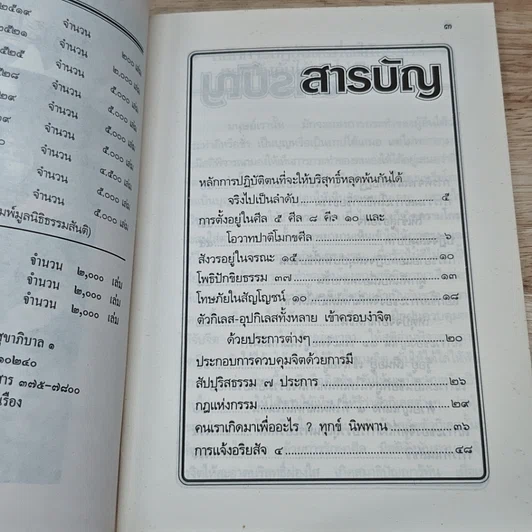 หลักการปฏิบัติตนที่จะให้บริสุทธิ์ รูปที่ 6