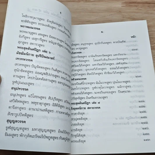 หนังสือ พระสุตตันตปิฎก ฉบับย่อ เล่ม 5-11 รูปที่ 7
