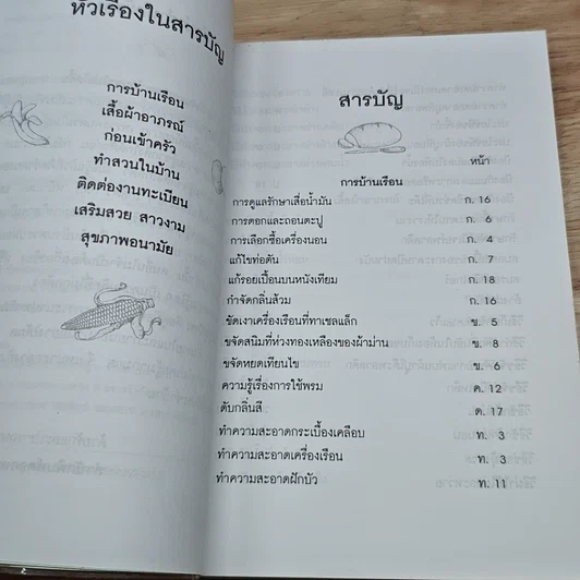 หนังสือ ความรู้คู่บ้าน รูปที่ 6