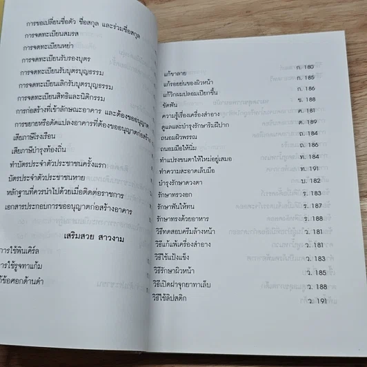 หนังสือ ความรู้คู่บ้าน รูปที่ 14