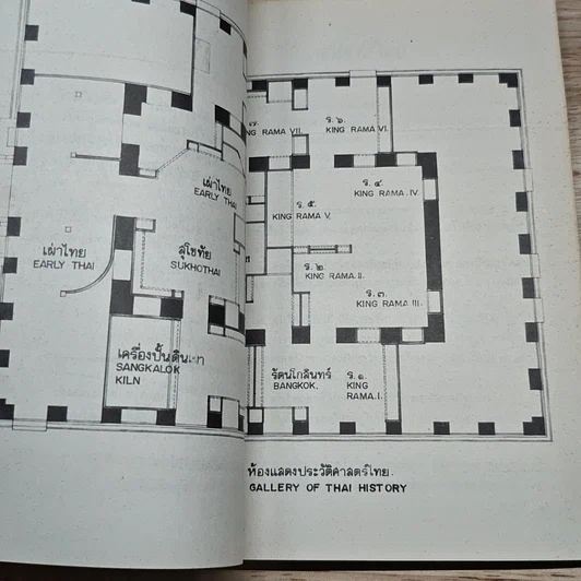 หนังสือ ห้องแสดงประวัติศาสตร์ชาติไทย พิพิธภัณฑสถานแห่งชาติ พระนคร รูปที่ 7