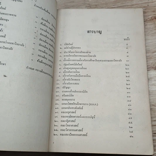 หนังสือ หนังสือรับเพื่อนใหม่ 2513 นักศึกษา จุฬาลงกรณ์มหาวิทยาลัย รูปที่ 6