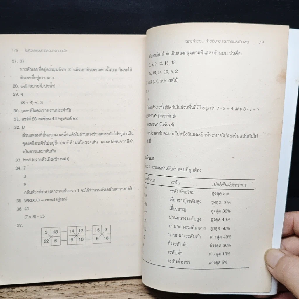 หนังสือ IQ And Aptitude Test ไอคิว และแบบทดสอบความถนัด รูปที่ 8