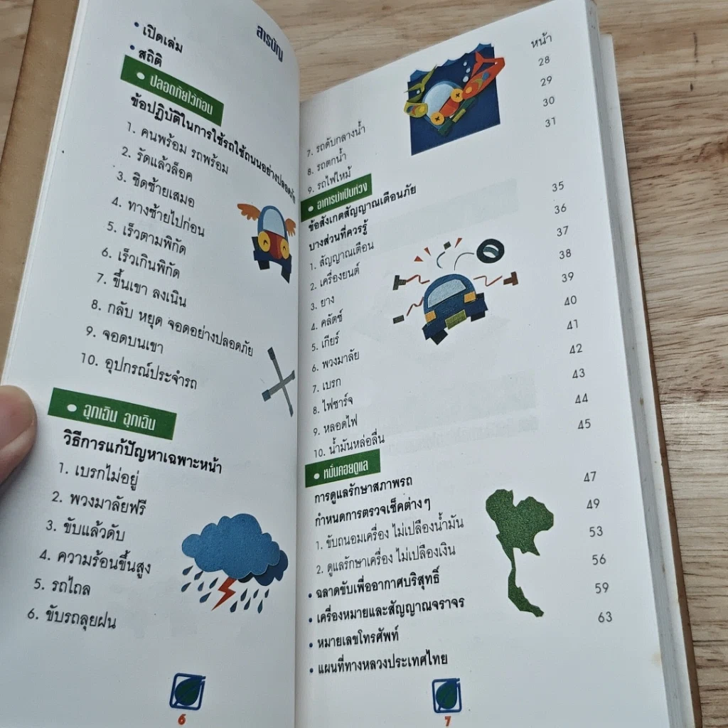 หนังสือ ฉลาดขับ ถนอมรถ ถนอมชีวิต รูปที่ 7